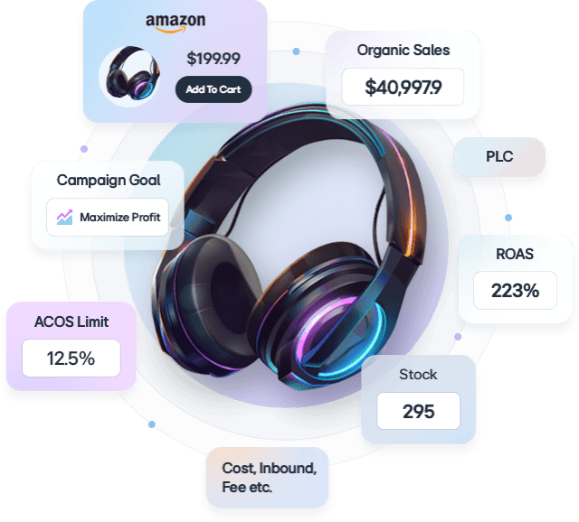 LG Optapex dashboard showing AI-driven Amazon ad insights for headphones, including ACOS, ROAS, organic sales, stock levels, and campaign goals.