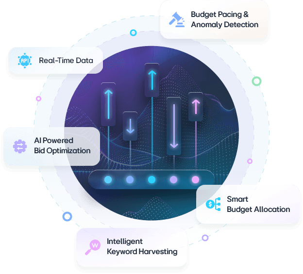 LG Optapex platform showcasing AI-powered bid optimization, real-time data, and smart budget allocation to help businesses scale effortlessly.